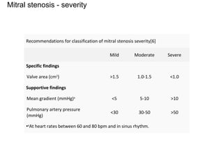 Tte Normal Values Normal values of tte | PPT