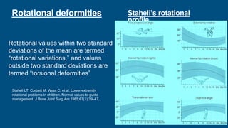 Normal variations in children | PPTX