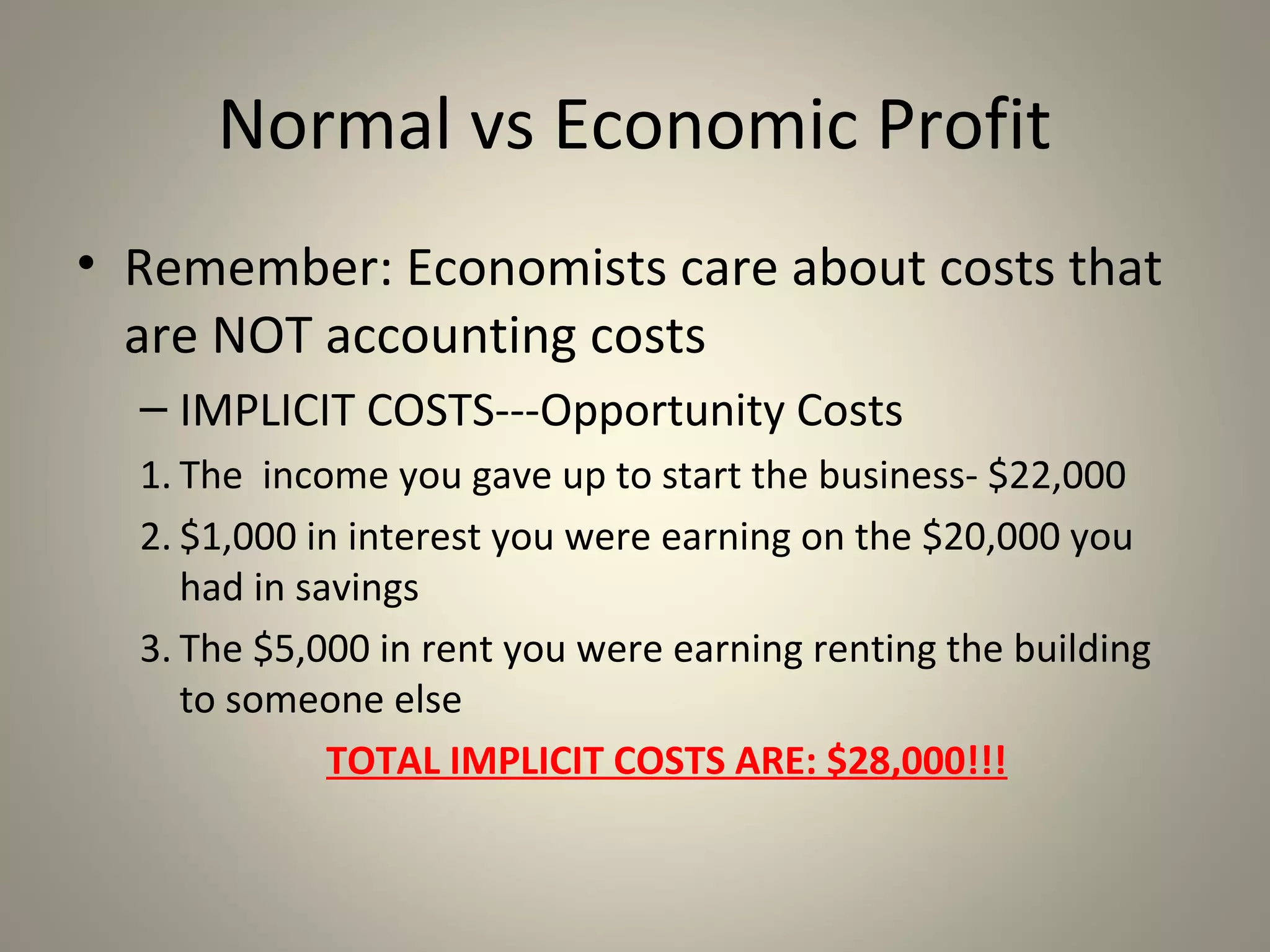 Normal vs Economic Profits | PPT