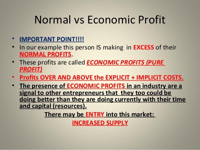 Normal vs Economic Profits