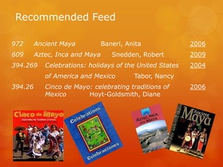 Recommended Feed

972      Ancient Maya           Baneri, Anita             2006
609      Aztec, Inca and Maya      Snedden, Robert        2009
394.269     Celebrations: holidays of the United States   2004
            of America and Mexico         Tabor, Nancy
394.26      Cinco de Mayo: celebrating traditions of      2006
            Mexico       Hoyt-Goldsmith, Diane
 