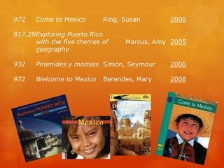 972   Come to Mexico       Ring, Susan      2006

917.29Exploring Puerto Rico
      with the five themes of    Marcus, Amy 2005
      geography

932   Piramides y momias Simon, Seymour     2006

972   Welcome to Mexico    Berendes, Mary   2008
 