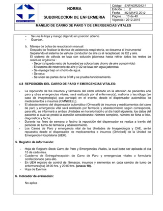 NORMA
SUBDIRECCION DE ENFERMERIA
Código :ENFNOR2012-1
Edición : 2
Fecha :02 MAYO 2012
Página : 10 de 40
Vigencia : 2012-2015
MANEJO DE CARRO DE PARO Y DE EMERGENCIAS VITALES
- Se une la hoja y mango dejando en posición abierto.
- Guardar.
b. Manejo de bolsa de resucitación manual:
Después de finalizar la técnica de asistencia respiratoria, se desarma el instrumental
Separando el sistema de válvula (conductor de aire) y el receptáculo de O2 y aire.
El sistema de válvula se lava con solución jabonosa hasta retirar todos los restos de
residuos orgánicos :
- Secar (si queda resto de humedad se coloca bajo chorro de aire comprimido)
- El sistema de reservorio de aire y O2 se lava con agua jabonosa
- Se enjuaga bajo un chorro de agua.
- Se seca
- Se unen las partes de la BRM y se prueba funcionamiento.
4.8 REPOSICIÓN DEL CARRO DE PARO Y EMERGENCIAS VITALES:
- La reposición de los insumos y fármacos del carro utilizado en la atención de pacientes con
paro y otras emergencias vitales, será realizada por el enfermero(a), matrona o tecnóloga (en
caso de imagenología) que participó en el evento, desde el dispensador automático de
medicamentos e insumos (OMNICELL).
- El abastecimiento del dispensador automático (Omnicell) de insumos y medicamentos del carro
de paro y emergencia vital será realizado por farmacia y abastecimiento según corresponda,
para ello, se informará a ambas Unidades en horario hábil o al día hábil siguiente, los datos del
paciente al cual se prestó la atención considerando: Nombre completo, número de ficha o folio,
diagnóstico y fecha.
- Durante los fines de semana o festivo la reposición del dispensador se realiza a través del
personal de turno de farmacia y abastecimiento.
- Los Carros de Paro y emergencia vital de las Unidades de Imagenología y CAE, serán
repuestos desde el dispensador de medicamentos e insumos (Omnicell) de la Unidad de
Emergencia Hospitalaria (UEH).
5. Registro de información:
- Hoja de Registro Stock Carro de Paro y Emergencias Vitales, la cual debe ser aplicada el día
15 de cada mes.
- Cuaderno de Entrega/recepción de Carro de Paro y emergencias vitales o formulario
confeccionado para ello.
- En UEH registro de control de fármacos, insumos y elementos en cada cambio de turno de
enfermeras(os) 08:00 hrs. y 20:00 hrs. (anexo 10).
- Hoja de Eventos
6. Indicador de evaluación:
No aplica
 