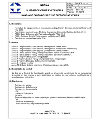 NORMA
SUBDIRECCION DE ENFERMERIA
Código :ENFNOR2012-1
Edición : 2
Fecha :02 MAYO 2012
Página : 11 de 40
Vigencia : 2012-2015
MANEJO DE CARRO DE PARO Y DE EMERGENCIAS VITALES
7. Referencias:
- Normativa del equipamiento de resucitación cardiopulmonar, Complejo asistencial Sótero del
Río, 2009.
- Reanimación cardiopulmonar- Medicina de urgencia- Universidad Católica de Chile, 2010.
- ACLS, Guías de Soporte Vital Avanzado del adulto, AHA, 2010.
- PALS , Guías de Soporte Vital Avanzado pediátrico, AHA, 2010.
- Reanimación neonatal avanzada, AHA
8. Anexos:
Anexo 1 : Registro Stock Carro de Paro y Emergencias vitales adulto
Anexo 2 : Registro Stock Carro de Paro y emergencias vitales adulto (maternidad)
Anexo 3 : Registro Stock Carro de paro y emergencias vitales pediatría.
Anexo 4 : Stock carro de Paro y emergencias vitales Box de reanimación UEH
Anexo 5 : Stock carro de Paro y emergencias vitales Box observación UEH.
Anexo 6 : Registro Stock Carro Paro pabellón
Anexo 7: Registro Caro de Paro y Emergencias vitales imagenología.
Anexo 8: Registro Stock caja de Reanimación neonatal.
Anexo 9 : Hoja de eventos
Anexo 10: Entrega de turno enfermería (Stock insumos carro paro UEH).
9. Responsable de calidad:
La Jefa de la Central de Esterilización velará por el correcto cumplimiento de las indicaciones
presentes en este manual y será responsable de realizar las correcciones, modificaciones y
actualizaciones pertinentes.
10. Distribución:
- Subdirección Médica
- Subdirección de Enfermería
- Subdirección de matronería
- UTI
- Unidad de Emergencia
- Pabellón
- Áreas de hospitalización: médico-quirúrgica, gineco – obstetricia, pediatría, neonatología.
- CAE
- Unidad de Imagenología.
- Oficina de calidad y seguridad del paciente.
DIRECTOR
HOSPITAL SAN JUAN DE DIOS DE LOS ANDES
 