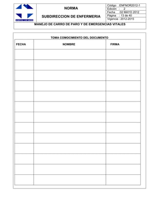 NORMA
SUBDIRECCION DE ENFERMERIA
Código :ENFNOR2012-1
Edición : 2
Fecha :02 MAYO 2012
Página : 13 de 40
Vigencia : 2012-2015
MANEJO DE CARRO DE PARO Y DE EMERGENCIAS VITALES
TOMA COMOCIMIENTO DEL DOCUMENTO
FECHA NOMBRE FIRMA
 