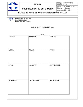 NORMA
SUBDIRECCION DE ENFERMERIA
Código :ENFNOR2012-1
Edición : 2
Fecha :02 MAYO 2012
Página : 17 de 40
Vigencia : 2012-2015
MANEJO DE CARRO DE PARO Y DE EMERGENCIAS VITALES
MINISTERIO DE SALUD
S.S. ACONCAGUA
HOSPITAL LOS ANDES
PROXIMOS VENCIMIENTOS
2012
ENERO FEBRERO MARZO
ABRIL MAYO JUNIO
JULIO AGOSTO SEPTIEMBRE
OCTUBRE NOVIEMBRE DICIEMBRE
 