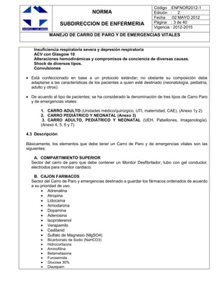NORMA
SUBDIRECCION DE ENFERMERIA
Código :ENFNOR2012-1
Edición : 2
Fecha :02 MAYO 2012
Página : 3 de 40
Vigencia : 2012-2015
MANEJO DE CARRO DE PARO Y DE EMERGENCIAS VITALES
Insuficiencia respiratoria severa y depresión respiratoria
ACV con Glasgow 10
Alteraciones hemodinámicas y compromisos de conciencia de diversas causas.
Shock de diversos tipos.
Convulsiones
Está confeccionado en base a un protocolo estándar; no obstante su composición debe
adaptarse a las características de los pacientes a quien esté destinado (neonatología, pediatría,
adulto y otros).
De acuerdo al tipo de pacientes; se ha considerado la denominación de tres tipos de Carro Paro
y de emergencias vitales:
1. CARRO ADULTO (Unidades médico/quirúrgico, UTI, maternidad, CAE). (Anexo 1y 2)
2. CARRO PEDIÁTRICO Y NEONATAL (Anexo 3)
3. CARRO ADULTO, PEDIÁTRICO Y NEONATAL (UEH, Pabellones, Imagenología).
(Anexo 4, 5, 6 y 7).
4.3 Descripción
Básicamente, los elementos que debe tener un Carro de Paro y de emergencias vitales son las
siguientes:
A. COMPARTIMIENTO SUPERIOR
Sector del carro de paro que debe contener un Monitor Desfibrilador, tubo con gel conductor,
electrodos para monitor cardiaco.
B. CAJON FARMACOS
Sector del Carro de Paro y emergencias destinado a guardar los fármacos ordenados de acuerdo
a su prioridad de uso.
Adrenalina
Atropina
Lidocaína
Amiodarona
Dopamina
Adenosina
Isoproterenol
Verapamilo
Cedilanid
Sulfato de Magnesio (MgSO4)
Bicarbonato de Sodio (NaHCO3)
Hidrocortisona
Aminofilina
Betametasona
Furosemida
Glucosa 30%
Diazepam
 
