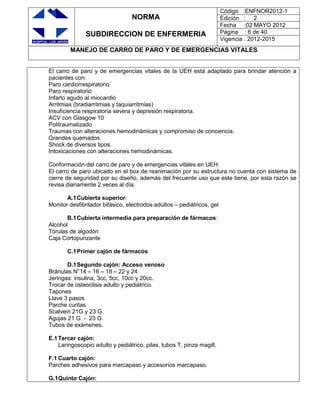 NORMA
SUBDIRECCION DE ENFERMERIA
Código :ENFNOR2012-1
Edición : 2
Fecha :02 MAYO 2012
Página : 6 de 40
Vigencia : 2012-2015
MANEJO DE CARRO DE PARO Y DE EMERGENCIAS VITALES
El carro de paro y de emergencias vitales de la UEH está adaptado para brindar atención a
pacientes con:
Paro cardiorrespiratorio
Paro respiratorio
Infarto agudo al miocardio
Arritmias (bradiarritmias y taquiarritmias)
Insuficiencia respiratoria severa y depresión respiratoria.
ACV con Glasgow 10
Politraumatizado
Traumas con alteraciones hemodinámicas y compromiso de conciencia.
Grandes quemados.
Shock de diversos tipos.
Intoxicaciones con alteraciones hemodinámicas.
Conformación del carro de paro y de emergencias vitales en UEH:
El carro de paro ubicado en el box de reanimación por su estructura no cuenta con sistema de
cierre de seguridad por su diseño, además del frecuente uso que este tiene, por esta razón se
revisa diariamente 2 veces al día.
A.1Cubierta superior:
Monitor desfibrilador bifásico, electrodos adultos – pediátricos, gel
B.1Cubierta intermedia para preparación de fármacos:
Alcohol
Tórulas de algodón
Caja Cortopunzante
C.1Primer cajón de fármacos
D.1Segundo cajón: Acceso venoso
Bránulas N°14 – 16 – 18 – 22 y 24
Jeringas: insulina, 3cc, 5cc, 10cc y 20cc.
Trocar de osteoclisis adulto y pediátrico.
Tapones
Llave 3 pasos
Parche curitas
Scalvein 21G y 23 G.
Agujas 21 G - 23 G.
Tubos de exámenes.
E.1Tercer cajón:
Laringoscopio adulto y pediátrico, pilas, tubos T, pinza magill.
F.1 Cuarto cajón:
Parches adhesivos para marcapaso y accesorios marcapaso.
G.1Quinto Cajón:
 