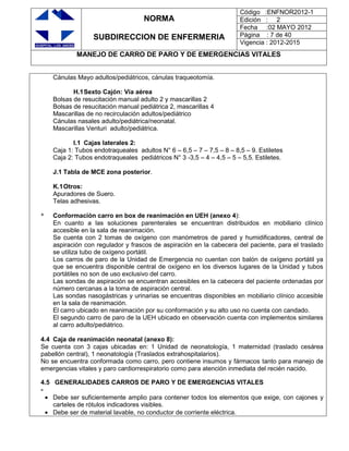 NORMA
SUBDIRECCION DE ENFERMERIA
Código :ENFNOR2012-1
Edición : 2
Fecha :02 MAYO 2012
Página : 7 de 40
Vigencia : 2012-2015
MANEJO DE CARRO DE PARO Y DE EMERGENCIAS VITALES
Cánulas Mayo adultos/pediátricos, cánulas traqueotomía.
H.1Sexto Cajón: Vía aérea
Bolsas de resucitación manual adulto 2 y mascarillas 2
Bolsas de resucitación manual pediátrica 2, mascarillas 4
Mascarillas de no recirculación adultos/pediátrico
Cánulas nasales adulto/pediátrica/neonatal.
Mascarillas Venturi adulto/pediátrica.
I.1 Cajas laterales 2:
Caja 1: Tubos endotraqueales adultos N° 6 – 6,5 – 7 – 7,5 – 8 – 8,5 – 9. Estiletes
Caja 2: Tubos endotraqueales pediátricos N° 3 -3,5 – 4 – 4,5 – 5 – 5,5. Estiletes.
J.1 Tabla de MCE zona posterior.
K.1Otros:
Apuradores de Suero.
Telas adhesivas.
* Conformación carro en box de reanimación en UEH (anexo 4):
En cuanto a las soluciones parenterales se encuentran distribuidos en mobiliario clínico
accesible en la sala de reanimación.
Se cuenta con 2 tomas de oxígeno con manómetros de pared y humidificadores, central de
aspiración con regulador y frascos de aspiración en la cabecera del paciente, para el traslado
se utiliza tubo de oxígeno portátil.
Los carros de paro de la Unidad de Emergencia no cuentan con balón de oxígeno portátil ya
que se encuentra disponible central de oxígeno en los diversos lugares de la Unidad y tubos
portátiles no son de uso exclusivo del carro.
Las sondas de aspiración se encuentran accesibles en la cabecera del paciente ordenadas por
número cercanas a la toma de aspiración central.
Las sondas nasogástricas y urinarias se encuentras disponibles en mobiliario clínico accesible
en la sala de reanimación.
El carro ubicado en reanimación por su conformación y su alto uso no cuenta con candado.
El segundo carro de paro de la UEH ubicado en observación cuenta con implementos similares
al carro adulto/pediátrico.
4.4 Caja de reanimación neonatal (anexo 8):
Se cuenta con 3 cajas ubicadas en: 1 Unidad de neonatología, 1 maternidad (traslado cesárea
pabellón central), 1 neonatología (Traslados extrahospitalarios).
No se encuentra conformada como carro, pero contiene insumos y fármacos tanto para manejo de
emergencias vitales y paro cardiorrespiratorio como para atención inmediata del recién nacido.
4.5 GENERALIDADES CARROS DE PARO Y DE EMERGENCIAS VITALES
-
Debe ser suficientemente amplio para contener todos los elementos que exige, con cajones y
carteles de rótulos indicadores visibles.
Debe ser de material lavable, no conductor de corriente eléctrica.
 