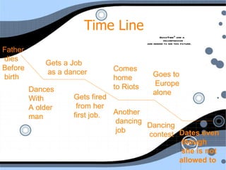 Time Line Father dies  Before birth Dances  With  A older man Gets fired from her  first job. Gets a Job as a dancer Comes  home  to Riots Another dancing job Goes to Europe  alone Dancing contest Dates even though she is not  allowed to 