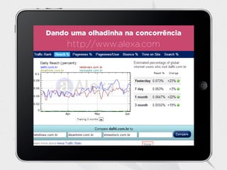 Dando uma olhadinha na concorrência
http://www.alexa.com
 