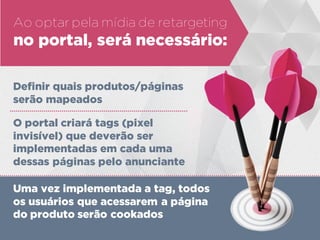 Ao optar pela mídia de retargeting
no portal, será necessário:
Definir quais produtos/páginas
serão mapeados
O portal criará tags (pixel
invisível) que deverão ser
implementadas em cada uma
dessas páginas pelo anunciante
Uma vez implementada a tag, todos
os usuários que acessarem a página
do produto serão cookados
 