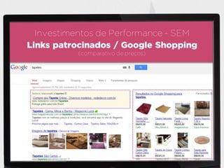 Links patrocinados / Google Shopping
(comparativo de preços)
Investimentos de Performance - SEM
 