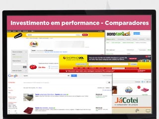 Investimento em performance - Comparadores
 