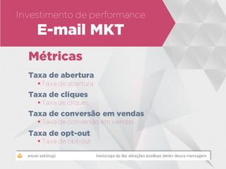 Investimento de performance
E-mail MKT
Métricas
Taxa de abertura
 Taxa de abertura
Taxa de cliques
 Taxa de cliques
Taxa de conversão em vendas
 Taxa de conversão em vendas
Taxa de opt-out
 Taxa de opt-out
 