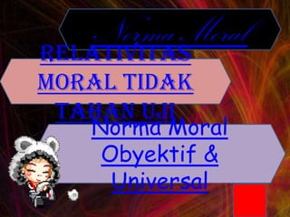 Norma Moral
Relativitas
Moral Tidak
Tahan Uji
Norma Moral
Obyektif &
Universal
 