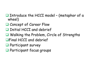 P R O C E S S
 Introduce the HCCI model – (metaphor of a wheel)
 Concept of Career Flow
 Initial HCCI and debrief
 Walking the Problem, Circle of Strengths
Final HCCI and debrief
 Participant survey
 Participant focus groups
 