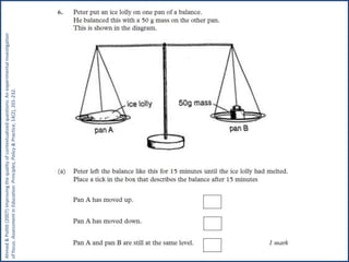 Ahmed&Pollitt(2007)Improvingthequalityofcontextualizedquestions:Anexperimentalinvestigation
offocus.AssessmentinEducation:Principles,Policy&Practice,14(2),201-232.
 