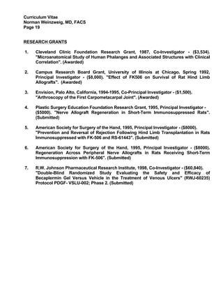 Curriculum Vitae
Norman Weinzweig, MD, FACS
Page 19
RESEARCH GRANTS
1. Cleveland Clinic Foundation Research Grant, 1987, C...