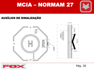 AUXÍLIOS DE SINALIZAÇÃO
MCIA – NORMAM 27
Pág. 30
 