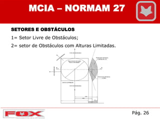 MCIA – NORMAM 27
SETORES E OBSTÁCULOS
1= Setor Livre de Obstáculos;
2= setor de Obstáculos com Alturas Limitadas.
Pág. 26
 