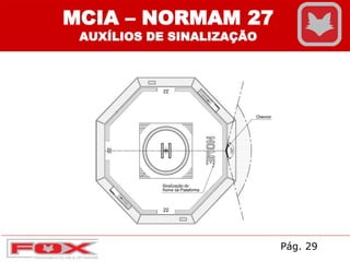 MCIA – NORMAM 27
AUXÍLIOS DE SINALIZAÇÃO
Pág. 29
 