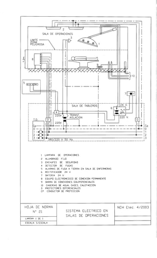 Norma n ch elec 4 2003