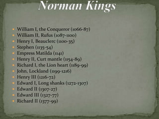  William I, the Conqueror (1066-87)
 William II, Rufus (1087-1100)
 Henry I, Beauclerc (1100-35)
 Stephen (1135-54)
 Empress Matilda (1141)
 Henry II, Curt mantle (1154-89)
 Richard I, the Lion heart (1189-99)
 John, Lockland (1199-1216)
 Henry III (1216-72)
 Edward I, Long shanks (1272-1307)
 Edward II (1307-27)
 Edward III (1327-77)
 Richard II (1377-99)
 