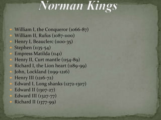  William I, the Conqueror (1066-87)
 William II, Rufus (1087-1100)
 Henry I, Beauclerc (1100-35)
 Stephen (1135-54)
 Empress Matilda (1141)
 Henry II, Curt mantle (1154-89)
 Richard I, the Lion heart (1189-99)
 John, Lockland (1199-1216)
 Henry III (1216-72)
 Edward I, Long shanks (1272-1307)
 Edward II (1307-27)
 Edward III (1327-77)
 Richard II (1377-99)
 
