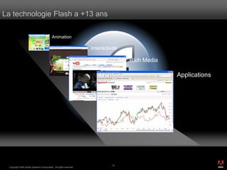 La technologie Flash a +13 ans

                                          Animation

                                                                   Interactivité

                                                                                   Rich Media

                                                                                                Applications




                                                                                                               ®




                                                                             12
 Copyright 2008 Adobe Systems Incorporated. All rights reserved.
 