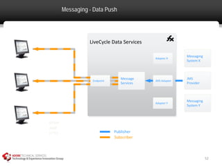 Messaging - Data Push




                 LiveCycle Data Services

                                                         Messaging
                                           Adapter X
                                                         System X



                                Message                  JMS
                  Endpoint                 JMS Adapter
                                Services                 Provider



                                                         Messaging
                                           Adapter Y
                                                         System Y



RTMP
AMF
HTTP                         Publisher
                             Subscriber



                                                                     52
 