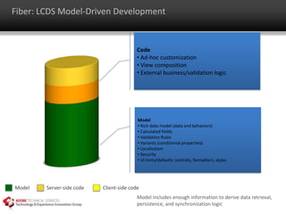 Fiber: LCDS Model-Driven Development


                                          Code
                                          • Ad-hoc customization
                                          • View composition
                                          • External business/validation logic




                                          Model
                                          • Rich data model (data and behaviors)
                                          • Calculated fields
                                          • Validation Rules
                                          • Variants (conditional properties)
                                          • Localization
                                          • Security
                                          • UI hints/defaults: controls, formatters, styles




Model   Server-side code   Client-side code
                                          Model includes enough information to derive data retrieval,
                                          persistence, and synchronization logic
 