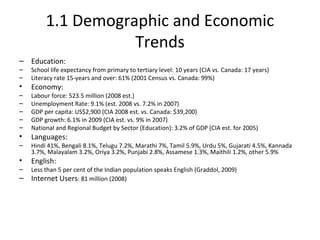 1.1 Demographic and Economic
Trends
– Education:
– School life expectancy from primary to tertiary level: 10 years (CIA vs. Canada: 17 years)
– Literacy rate 15-years and over: 61% (2001 Census vs. Canada: 99%)
• Economy:
– Labour force: 523.5 million (2008 est.)
– Unemployment Rate: 9.1% (est. 2008 vs. 7.2% in 2007)
– GDP per capita: US$2,900 (CIA 2008 est. vs. Canada: $39,200)
– GDP growth: 6.1% in 2009 (CIA est. vs. 9% in 2007)
– National and Regional Budget by Sector (Education): 3.2% of GDP (CIA est. for 2005)
• Languages:
– Hindi 41%, Bengali 8.1%, Telugu 7.2%, Marathi 7%, Tamil 5.9%, Urdu 5%, Gujarati 4.5%, Kannada
3.7%, Malayalam 3.2%, Oriya 3.2%, Punjabi 2.8%, Assamese 1.3%, Maithili 1.2%, other 5.9%
• English:
– Less than 5 per cent of the Indian population speaks English (Graddol, 2009)
– Internet Users: 81 million (2008)
 