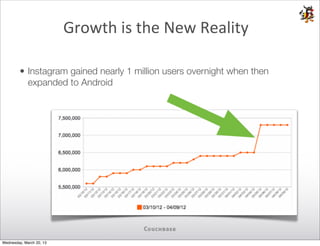 Growth	
  is	
  the	
  New	
  Reality

         • Instagram gained nearly 1 million users overnight when then
           expanded to Android




Wednesday, March 20, 13
 