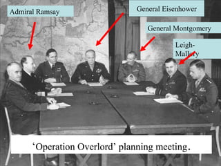 General Eisenhower 
General Montgomery 
Admiral Ramsay 
Leigh- 
Mallory 
‘Operation Overlord’ planning meeting. 
 