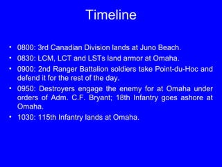 Timeline 
• 0800: 3rd Canadian Division lands at Juno Beach. 
• 0830: LCM, LCT and LSTs land armor at Omaha. 
• 0900: 2nd Ranger Battalion soldiers take Point-du-Hoc and 
defend it for the rest of the day. 
• 0950: Destroyers engage the enemy for at Omaha under 
orders of Adm. C.F. Bryant; 18th Infantry goes ashore at 
Omaha. 
• 1030: 115th Infantry lands at Omaha. 
 