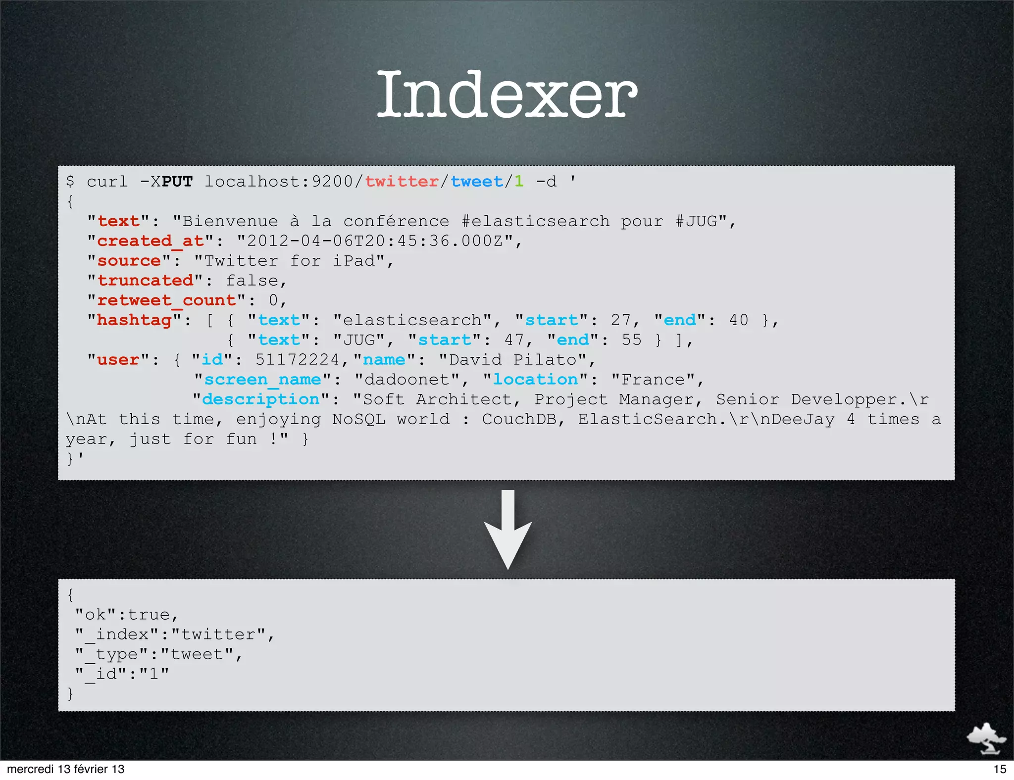 Indexer
          $ curl -XPUT localhost:9200/twitter/tweet/1 -d '
          {
             "text": "Bienvenue à la conférence #elasticsearch pour #JUG",
             "created_at": "2012-04-06T20:45:36.000Z",
             "source": "Twitter for iPad",
             "truncated": false,
             "retweet_count": 0,
             "hashtag": [ { "text": "elasticsearch", "start": 27, "end": 40 },
                          { "text": "JUG", "start": 47, "end": 55 } ],
             "user": { "id": 51172224, "name": "David Pilato",
                       "screen_name": "dadoonet", "location": "France",
                       "description": "Soft Architect, Project Manager, Senior Developper.r
          nAt this time, enjoying NoSQL world : CouchDB, ElasticSearch.rnDeeJay 4 times a
          year, just for fun !" }
          }'




          {
           "ok":true,
           "_index":"twitter",
           "_type":"tweet",
           "_id":"1"
          }



mercredi 13 février 13                                                                         15
 