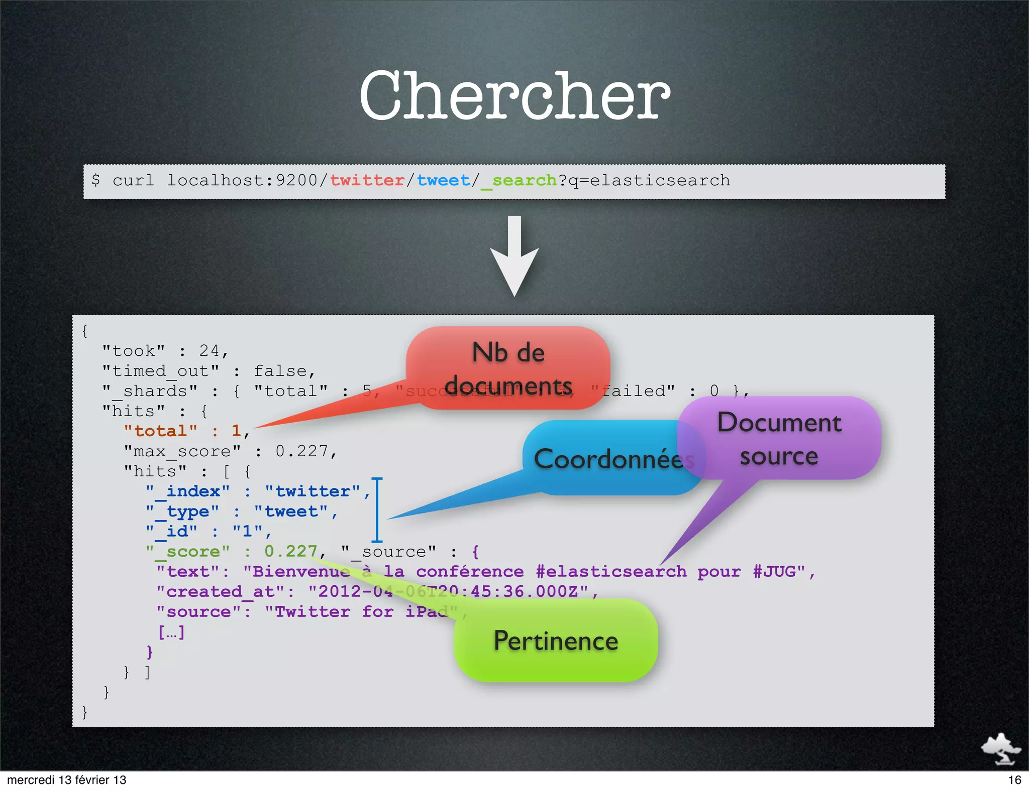 Chercher
                 $ curl localhost:9200/twitter/tweet/_search?q=elasticsearch




             {
                 "took" : 24,                      Nb de
                 "timed_out" : false,
                                                 documents
                 "_shards" : { "total" : 5, "successful" : 5, "failed" : 0 },
                 "hits" : {
                   "total" : 1,                                      Document
                   "max_score" : 0.227,
                   "hits" : [ {                          Coordonnées  source
                     "_index" : "twitter",
                     "_type" : "tweet",
                     "_id" : "1",
                     "_score" : 0.227, "_source" : {
                       "text": "Bienvenue à la conférence #elasticsearch pour #JUG",
                       "created_at": "2012-04-06T20:45:36.000Z",
                       "source": "Twitter for iPad",
                       […]
                     }                                Pertinence
                   } ]
                 }
             }


mercredi 13 février 13                                                                 16
 