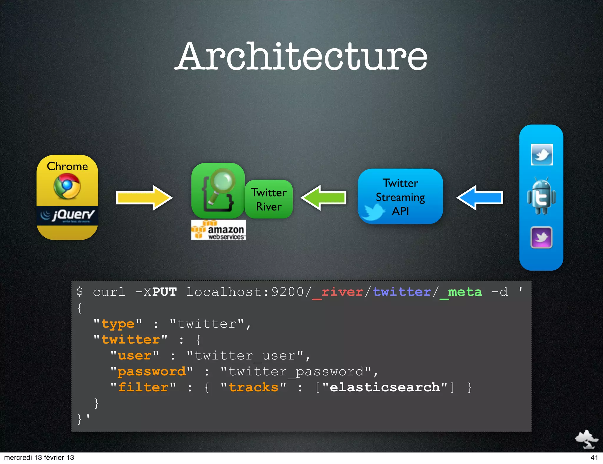 Architecture

             Chrome
                                                             Twitter
                                             Twitter        Streaming
                                              River            API




                         $ curl -XPUT localhost:9200/_river/twitter/_meta -d '
                         {
                            "type" : "twitter",
                            "twitter" : {
                              "user" : "twitter_user",
                              "password" : "twitter_password",
                              "filter" : { "tracks" : ["elasticsearch"] }
                            }
                         }'

mercredi 13 février 13                                                           41
 