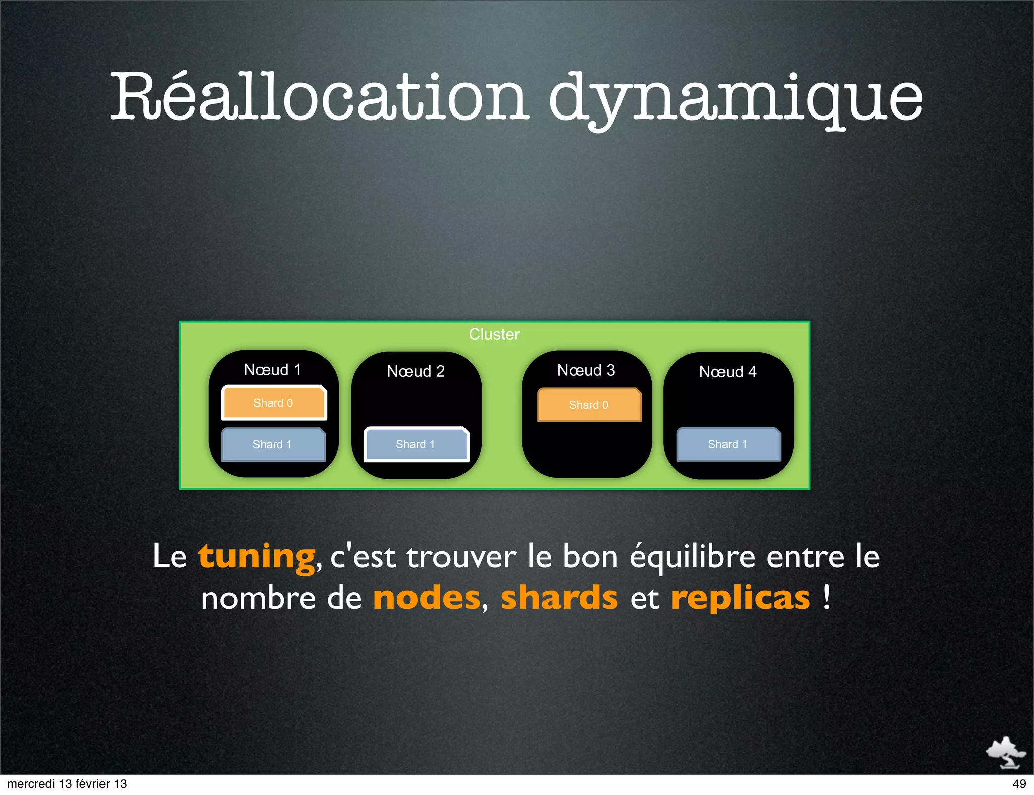 Réallocation dynamique


                                                   Cluster

                               Nœud 1    Nœud 2              Nœud 3     Nœud 4
                               Shard 0                        Shard 0


                               Shard 1   Shard 1                        Shard 1




                         Le tuning, c'est trouver le bon équilibre entre le
                            nombre de nodes, shards et replicas !



mercredi 13 février 13                                                            49
 