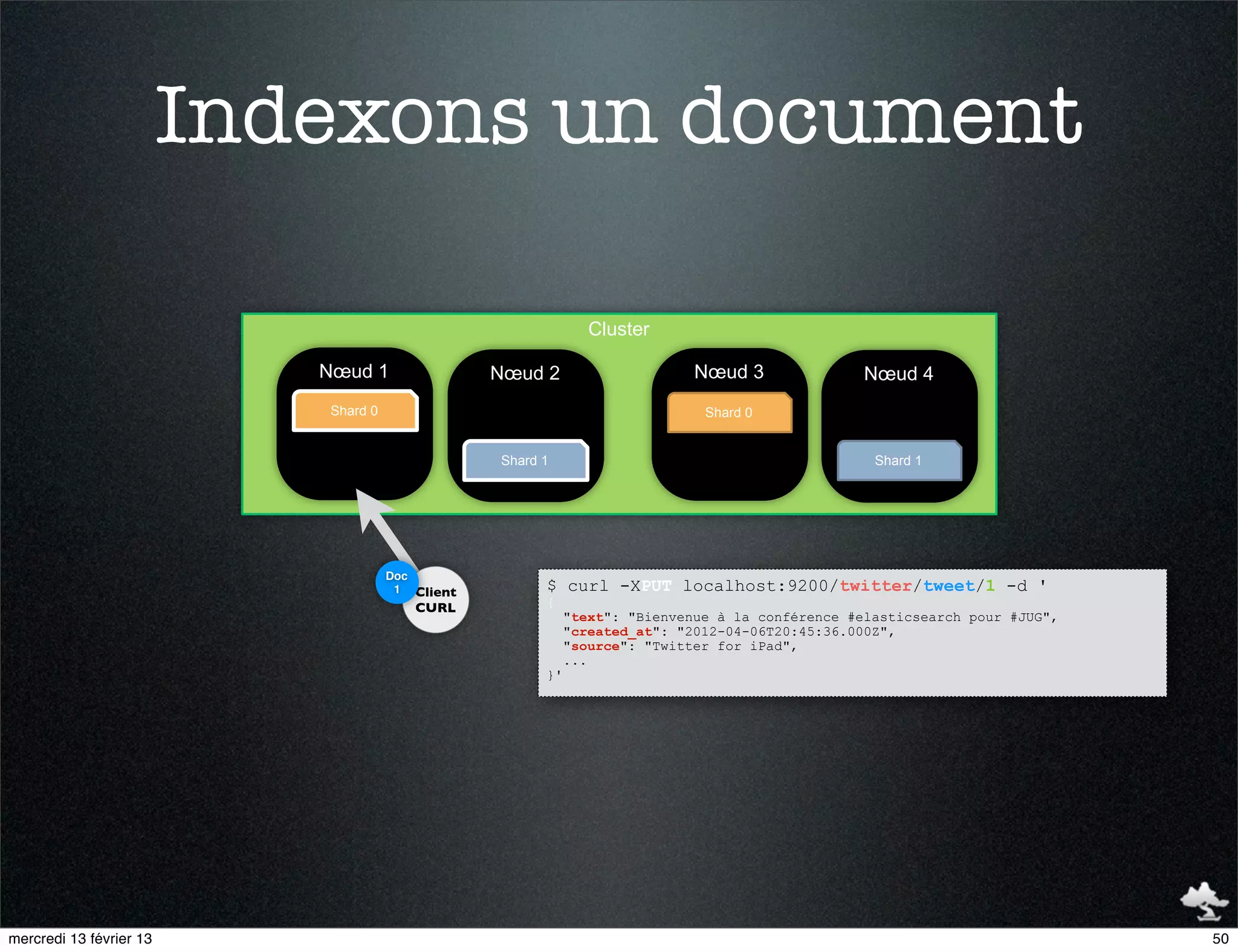 Indexons un document

                                                                Cluster

                            Nœud 1                Nœud 2                     Nœud 3               Nœud 4
                            Shard 0                                           Shard 0


                                                  Shard 1                                          Shard 1




                                      Doc
                                       1 Client         $ curl -XPUT localhost:9200/twitter/tweet/1 -d '
                                         CURL           {
                                                             "text": "Bienvenue à la conférence #elasticsearch pour #JUG",
                                                             "created_at": "2012-04-06T20:45:36.000Z",
                                                             "source": "Twitter for iPad",
                                                             ...
                                                        }'




mercredi 13 février 13                                                                                                       50
 
