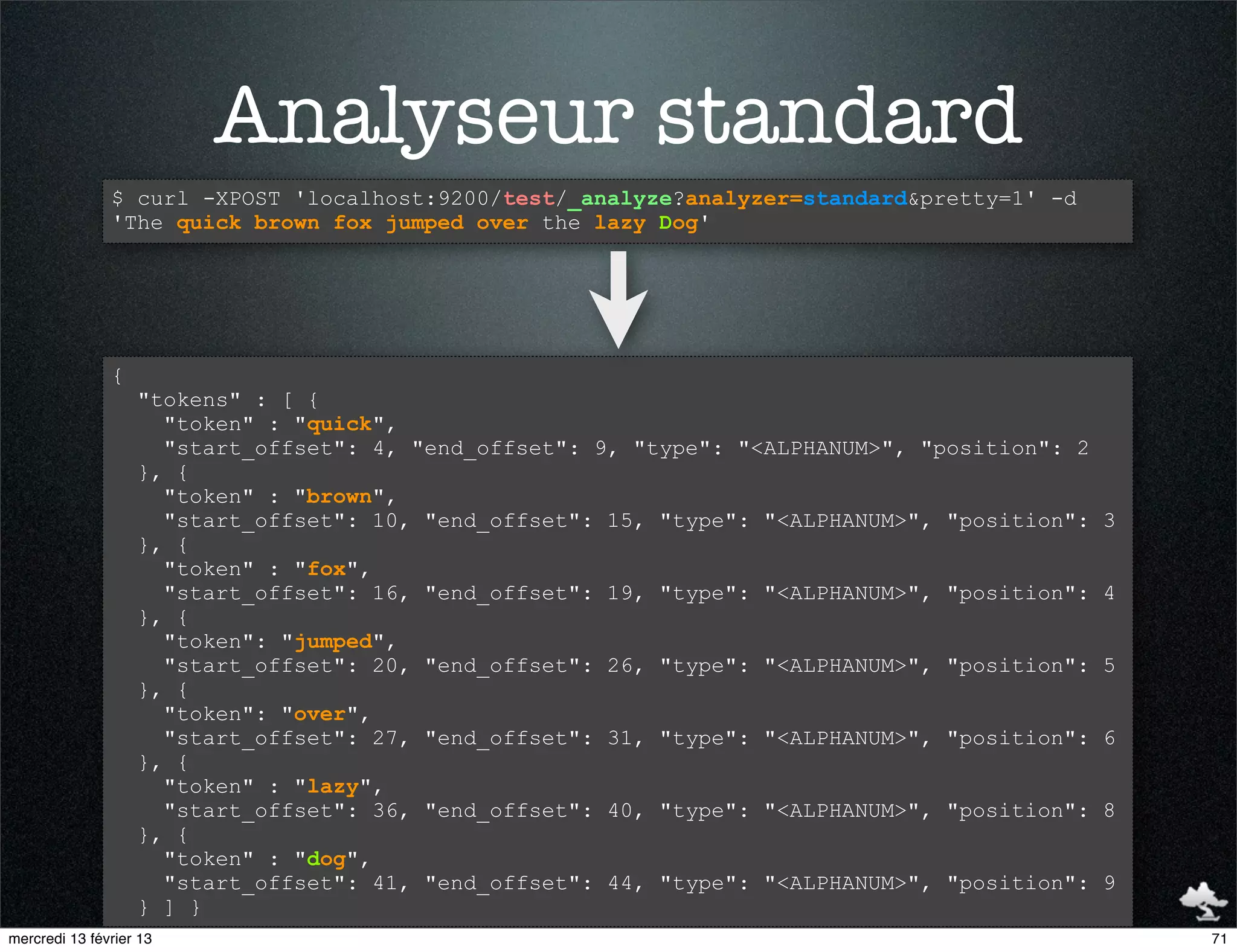 Analyseur standard
               $ curl -XPOST 'localhost:9200/test/_analyze?analyzer=standard&pretty=1' -d
               'The quick brown fox jumped over the lazy Dog'




               {
                   "tokens" : [ {
                     "token" : "quick",
                     "start_offset": 4, "end_offset": 9, "type": "<ALPHANUM>", "position": 2
                   }, {
                     "token" : "brown",
                     "start_offset": 10, "end_offset": 15, "type": "<ALPHANUM>", "position":   3
                   }, {
                     "token" : "fox",
                     "start_offset": 16, "end_offset": 19, "type": "<ALPHANUM>", "position":   4
                   }, {
                     "token": "jumped",
                     "start_offset": 20, "end_offset": 26, "type": "<ALPHANUM>", "position":   5
                   }, {
                     "token": "over",
                     "start_offset": 27, "end_offset": 31, "type": "<ALPHANUM>", "position":   6
                   }, {
                     "token" : "lazy",
                     "start_offset": 36, "end_offset": 40, "type": "<ALPHANUM>", "position":   8
                   }, {
                     "token" : "dog",
                     "start_offset": 41, "end_offset": 44, "type": "<ALPHANUM>", "position":   9
                   } ] }
mercredi 13 février 13                                                                             71
 