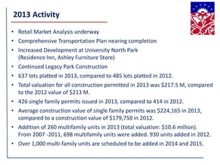 2013 Activity
• Retail Market Analysis underway
• Comprehensive Transportation Plan nearing completion
• Increased Development at University North Park
(Residence Inn, Ashley Furniture Store)
• Continued Legacy Park Construction
• 637 lots platted in 2013, compared to 485 lots platted in 2012.
• Total valuation for all construction permitted in 2013 was $217.5 M, compared
to the 2012 value of $213 M.
• 426 single family permits issued in 2013, compared to 414 in 2012.
• Average construction value of single family permits was $224,165 in 2013,
compared to a construction value of $179,750 in 2012.
• Addition of 260 multifamily units in 2013 (total valuation: $10.6 million).
From 2007 -2011, 698 multifamily units were added. 930 units added in 2012.
• Over 1,000 multi-family units are scheduled to be added in 2014 and 2015.
 