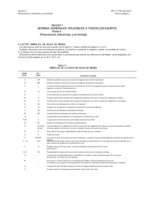 Sección I                                                                                                                  MG 1-1998, Revisión 1
Dimensiones, tolerancias, y el montaje                                                                                        Parte 4, página 1




                               Sección I
                      NORMAS GENERALES APLICABLES A TODOS LOS EQUIPOS
                                Parte 4
                       Dimensiones, tolerancias, y el montaje


4.1LETTER SÍMBOLOS DE HOJAS DE MEDIDA
  Las dimensiones serán las letras de acuerdo con la tabla 4 -1. Véanse también las figuras 4-1 a 4-5.
  Cualquier dimensión carta normalmente se aplican a la final de la unidad de la máquina, cuando va precedido de la letra
F, se aplican en el extremo opuesto del lado del regulador.
  Dimensiones de letra diferente a los enumerados a continuación que utilizan los fabricantes individuales serán designados por
la letra X prefijo seguido por A, B, C, D, E, etc


                                           Tabla 4-1
                                    SÍMBOLOS DE LA CARTA DE HOJAS DE MEDIDA

    NEMA           IEC
    Carta          Carta                                                        Dimensión indicada

       A             AB          Dimensión global a través de los pies de la máquina horizontal (vista frontal)
       B             BB          Dimensión global a través de los pies de la máquina horizontal (vista lateral)
       C              L          Longitud total de la máquina de un solo extremo del eje (P or la longitud total de la extensión del eje doble
                                 máquina, consulte FC carta dimensión.)
       D              H          Línea central del eje de la planta del pie
       E              ...        Línea central del eje central de los agujeros de montaje en los pies (ver final)
      2E              A          Distancia entre líneas centrales de los agujeros de montaje en los pies o la base de la máquina (ver final)
      2F              B          Distancia entre líneas centrales de los agujeros de montaje en los pies o la base de la máquina (vista lateral)
      G              HA          Grosor del pie de montaje en el orificio o la ranura H
       H              K          Diámetro de los agujeros o el ancho de la ranura en los pies de la máquina
       J             AA          Ancho de pie de montaje en superficie de montaje
       K             BA          Longitud del pie de montaje en superficie de montaje
       N              ...        Longitud del eje de la final de la vivienda para el extremo del eje, lado
     N-W              E          Longitud de la extensión del eje del hombro al final de la unidad
      O              HC          Superior de la máquina horizontal de la planta del pie
       P             Corriente   Anchura máxima de la máquina (ver final), incluyendo las campanas polo, aletas, etc, pero excluyendo la terminal
                     alterna     vivienda, medios de elevación, los pies, y diámetro exterior de la cara o de la brida
       R              G          P arte inferior del cunero o apartamento al lado de abajo del eje o diámetro
       S              F          Ancho de cunero
       T           HD-HC         Altura de los ojos de elevación, la caja de terminales, o cualquier otra pieza destacada por encima de la superficie de la
                                 máquina.
     T+O             HD          Distancia desde la parte superior del ojo de elevación, la caja de bornes o en otra parte más saliente montado en el
                                 parte superior de la máquina a la planta de los pies

       U              D          Diámetro del eje. (P or eje cónico, se trata de diámetro a una distancia de la V rosca
                                 parte del eje.)

     U-R             GE          P rofundidad de la ranura en la corona de la extensión del eje en el extremo de unidad
       V              ...        Longitud del eje disponibles para el acoplamiento, el piñón, o cubo de la polea, lado. (En un eje recto
                                 de extensión, se trata de un valor mínimo.)

      W               ...        De eje recto y cónico, final de la vivienda hasta el hombro. (P ara las extensiones de eje sin
                                 los hombros, es un espacio libre para permitir que todas las variaciones de fabricación de piezas y montaje.)

       X              ..         Longitud de cubo del piñón cuando se utiliza la longitud completa de puesta a punto, lado
       Y              ...        Distancia desde el extremo del eje de extremo exterior del cono, lado
 