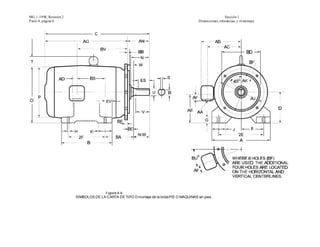 MG 1-1998, Revisión 2                                                                                       Sección I
P arte 4, página 8                                                                         Dimensiones, tolerancias, y el montaje




                                      Figura 4-4
                        SÍMBOLOS DE LA CARTA DE TIPO D montaje de la brida PIE O MAQUINAS sin pies
 