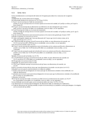 Sección I                                                                                                                MG 1-1998, Revisión 1
Dimensiones, tolerancias, y el montaje                                                                                     Parte 4, página 11


4.2.2     Cartas marco

Cartas inmediatamente a continuación del número de fotograma para indicar las variaciones de la siguiente
manera:
A-industriales de corriente directa de la máquina
B-Carbonatador bomba de los motores (ver 18.270 por 18.281)
C-T ype C cara de montaje en el lado de accionamiento
    Cuando la cara de montaje está en el extremo opuesto al extremo de la unidad, la F prefijo se utiliza, por lo que la
    letras finales FC.
CH-T ype C cara de montaje de las dimensiones son diferentes a las de la designación que el marco
    sufijo la letra C (las letras CH deben ser considerados como un sufijo y no ser separados)
D-T ype D montaje de la brida en el extremo de transmisión
    Cuando la brida de montaje está en el extremo opuesto al extremo de la unidad, la F prefijo se utiliza, por lo que la
    letras finales FD
E-eje de extensión dimensiones para motores de ascensor en los marcos más grande que el marco 326T
G-bomba de gasolina los motores (ver 18.91)
H: indica una pequeña máquina que tiene una dimensión de F mayor que la de la mism a trama, sin la
    sufijo letra H (see.4.4.1 y 4.5.1)
HP y HPH tipo brida de montaje vertical P motores de eje sólido con unas dimensiones de acuerdo con
    18.252 (con las letras HP y HPH han de ser consideradas como un sufijo y no ser separados)
J-Jet motores de la bomba (véase 18.132)
JM-T ype C cara de montaje de acoplamiento motor de la bomba con los cojinetes antifricción y dimensiones en
    acuerdo con la T abla 1 de 18.250 (las letras JM deben ser considerados como un sufijo, y no se
    ) separados
JP-T ype C cara de montaje de acople de la bomba del motor con cojinetes antifricción y dimensiones en
    acuerdo con la T abla 2 de 18.250 (el JP cartas deben ser considerados como un sufijo, y no se
    ) separados
Sumidero K-motores de las bombas (ver 18.78)
LP y P LPH-brida de montaje vertical de motores de eje sólido con unas dimensiones de acuerdo con
    18.251 (las letras LP y LPH deben ser considerados como un sufijo y no ser separados)
M-Oil quemador de motores (véase 18.106)
N-quemador de aceite motor (véase 18.106)
P y PH-T ype P-brida de montaje vertical motores de eje hueco con dimensiones de acuerdo con
    18.238
R-Drive extensión extremo del eje cónico que tiene dimensiones de acuerdo con esta parte (ver 4.4.2)
S-Standard eje corto para la conexión directa (ver tablas de medidas)
T -incluye como parte de una designación de marco para que las dimensiones estándar se han establecido (ver
    tablas de dimensiones)
U-utilizado anteriormente como parte de una designación de marco para que las dimensiones estándar se ha establecido
    (No se incluye en esta publicación)
V-Montaje vertical sólo
VP-P T ipo de montaje de la brida vertical de eje sólido motores con dimensiones de acuerdo con 18,237
    (El vicepresidente cartas deben ser considerados como un sufijo y no ser separados.)
X-rotor bobinado motores de la grúa con la extensión de doble eje (véase 18.229 y 18.230)
Y las dimensiones de montaje especial (diagrama de dimensiones debe ser obtenido por el fabricante)
Z-T odas las dimensiones de montaje estándar, excepto el extremo del eje (s) (también se utiliza para designar a la máquina
    con la extensión del eje doble)




          Nota: para su propia conveniencia fabricantes pueden utilizar cualquier letra en el alfabeto anterior el número de cuadro, pero
          dicha carta no tendrá ninguna referencia a la norma las dimensiones de montaje.
 