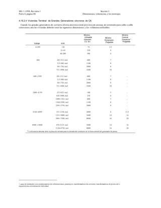 MG 1-1998, Revisión 1                                                                                 Sección I
Parte 4, página 40                                                                  Dimensiones, tolerancias, y los montajes


4.19.2.4 Viviendas Terminal de Grandes Generadores síncronos de CA
  Cuando los grandes generadores de corriente alterna síncronos están provistos de carcasas de terminales para cable a cable
conexiones, una las viviendas deberán tener las siguientes dimensiones y los volúmenes utilizables:


                                                                                     Mínimo                                            Mínimo
                                                                                     Utilizable                  Mínimo                Central
                                                                                     Volumen                     Dimensión,            Distancia *
                                                                                     Cu. En.                      Pulgadas             Pulgadas
                   Voltaje                             kVA

                     0-599                              <20                                75                           2.5
                                                      21-45                               250                            4
                                                      46-200                              500                            6


                       480                        201-312, incl.                          600                            7
                                                  313-500, incl.                         1100                            8
                                                  501-750, incl.                         2000                            8
                                                 751-1000, incl.                         3200                           10


                   600 -2399                     201-312, incl ..                         600                            7                  ...
                                                  313-500, incl.                         1100                            8                  ...
                                                  501-750, incl.                         2000                            8                  ...
                                                 751-1000, incl.                         3200                           10                  ...


                  2400 -4159                      251-625, incl.                          180                            5                  ...
                                                 626-1000, incl.                          330                            6                  ...
                                                1000-1563, incl.                          600                            7                  ...
                                                1564-2500, incl.                         1100                            8                  ...
                                                2501-3750, incl.                         2000                            8                  ...


                  4160 -6899                     351-1250, incl.                         2000                            8                 12.5
                                                1251-5000, incl.                         5600                           14                  16
                                                5001-7500, incl.                         8000                           16                  20


                 6900 -13800                     876-3125, incl.                         5600                           14                  16
                                                3126-8750, incl.                         8000                           16                  20
          * La distancia mínima entre la placa de entrada para la entrada del conducto en la línea central del generador de pistas.




1 cajas de terminales con condensadores de sobretensiones, pararrayos, transformadores de corriente, transformadores de poten cial o
requerirá una consideración individual.
 
