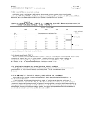 Sección II                                                                                                               MG 1-1998
CLASIFICACIONES-DC PEQUEÑAS Y los motores de media                                                                    Parte 10, página 17


10.62.2 Industrial Motores de corriente continua
   La potencia, voltaje y velocidad de la base industrial de motores de corriente continua se hará de conformidad
con las tablas 10-8, 10-9 y 10-10. La velocidad obtenida por el control de campo de la recta derivación de la herida o estabilizado
bobinado de derivación-industrial motores de corriente continua se como se muestra en las tablas.


                 Tabla 10-8
CABALLOS DE FUERZA, VELOCIDAD, Y TENSIÓN DE CLASIFICACIÓN INDUSTRIAL Motores de corriente continua-180
       VOLTIOS VOLTAJE DE ARMADURA * RATING Y FUENTES K

                                                                        Base de v elocidad, RPM
                                3500                     2500                  1750                1150         850
                                                                                                                           Campo de tensión,
       CV                                                        Velocidad por control de campo, Rpm                         Voltios
       1/2*                       ...                      ...           ...                        ...   940
       3/4*                       ...                      ...                  ...                1380   940              50, 100 o 200
         1*                       ...                      ...                 2050                1380   940

         1½                     3850                     2750                  2050                1380   940
         2                      3850                     2750                  2050                1380   940
         3                      3850                     2750                  2050                1380   940                100 o 200
         5                      3850                     2750                  2050                1380   940
         7½                     3850                     2750                  2050                1380   940

* P ara estas calificaciones, el voltaje inducido será de 90 o 180 voltios.



10,63 placa de identificación TIEMPO
    Motores de corriente continua tendrá una potencia continua a menos que se especifique lo contrario. Cuando un corto tiempo
calificación que se utilice, será de 5, 15, 30 o 60 minutos. T odas las calificaciones de corto tiempo se basan en un
correspondiente corto tiempo de carga de la prueba que comenzará sólo cuando las bobinas y otras partes del
de la máquina son de 5 ° de la temperatura ambiente en el momento de iniciar el T est.c


10.64 Tiempo de funcionamiento para servicio intermitente, periódica, y variable
    Para la aplicación en servicio intermitente, periódico o variable, la puntuación del tiempo debe ser continuo o corto
tiempo, basado en los efectos térmicos de ser lo más cercano posible a los que se encuentran en actual
de servicio.


10.65 MÁXIMO LA PLACA temperatura ambiente y CLASE SISTEMA DE AISLAMIENTO
     Motores de corriente continua y debe ser clasificada sobre la base de una temperatura ambiente máxima y la
clase de aislamiento del sistema.
     El valor nominal de la temperatura ambiente máxima será de 40 ° a menos que se especifique lo contrario, yc
el sistema de aislamiento debe ser de clase A, B, M, o H. T odas estas clasificaciones se basan en una prueba de carga con
Los valores de aumento de temperatura (medida por uno u otro método cuando do s métodos en la lista) que no superen las
muestra para una determinada clase de sistema de aislamiento en la tabla de aumento de la temperatura adecuada en 12,67.
Valoraciones de motores de corriente continua para cualquier otro valor de la temperatura ambiente máxima se basará en
los valores de elevación de la temperatura calculada de acuerdo con 12.67.4.
 