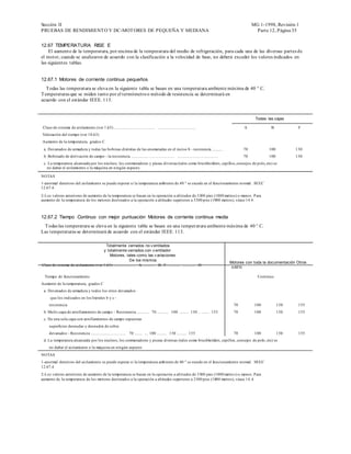 Sección II                                                                                                                                                 MG 1-1998, Revisión 1
PRUEBAS DE RENDIMIENT O Y DC-MOT ORES DE PEQUEÑA Y MEDIANA                                                                                                   Parte 12, Página 35


12.67 TEMPERATURA RISE E
    El aumento de la temperatura, por encima de la temperatura del medio de refrigeración, para cada una de las diversas partes de
el motor, cuando se analizaron de acuerdo con la clasificación a la velocidad de base, no deberá exceder los valores indicados en
las siguientes tablas.


12.67.1 Motores de corriente continua pequeños
   T odas las temperatura se eleva en la siguiente tabla se basan en una temperatura ambiente máxima de 40 ° C.
T emperaturas que se miden tanto por el termómetro o método de resistencia se determinará en
acuerdo con el estándar IEEE. 113.


                                                                                                                                                            Todas las cajas

 Clase de sistema de aislamiento (ver 1,65) .......................................... .......................................                        A             B            F
Valoración del tiempo (ver 10.63)
Aumento de la temperatura, grados C
 a. Devanados de armadura y todas las bobinas distintas de las enumeradas en el inciso b - resistencia ............                                   70           100          130
 b. Bobinado de derivación de campo - la resistencia ............................................. .........................................          70           100          130
 c. La temperatura alcanzada por los núcleos, los conmutadores y piezas diversas (tales como brushholders, cepillos, consejos de polo, etc) se
   no dañar el aislamiento o la máquina en ningún aspecto.

NOTAS
1-anormal deterioro del aislamiento se puede esperar si la temperatura ambiente de 40 ° se excede en el funcionamiento normal. SEEC
12.67.4.

2-Los valores anteriores de aumento de la temperatura se basan en la operación a altitudes de 3300 pies (1000 metros) o menos. P ara
aumento de la temperatura de los motores destinados a la operación a altitudes superiores a 3300 pies (1000 metros), véase 14.4.



12.67.2 Tiempo Continuo con mejor puntuación Motores de corriente continua media
 T odas las temperatura se eleva en la siguiente tabla se basan en una temper atura ambiente máxima de 40 ° C.
Las temperaturas se determinará de acuerdo con el estándar IEEE. 113.

                                       Totalmente cerrados no v entilados
                                     y totalmente cerrados con v entilador
                                         Motores, tales como las v ariaciones
                                                             De los mismos
                                                                                                                                               Motores con toda la documentación Otros
Clase de sistema de aislamiento (ver 1.65) ........................ A. ............. B.. F. ............. .............. H
                                                                                                                                               ABFH

  Tiempo de funcionamiento                                                                                                                                   Continuo
Aumento de la temperatura, grados C
 a. Devanados de armadura y todos los otros devanados
       que los indicados en los literales b y c -
      resistencia                                                                                                                                70         100          130     155
 b. Multi-capa de arrollamientos de campo - Resistencia .............. 70 ............. 100 ........... 130 .. ......... 155                     70         100          130     155
 c. De una sola capa con arrollamientos de campo expuestas
      superficies desnudas y desnudos de cobre
      devanados - Resistencia ..................................... 70 ......... .... 100 ........... 130 ........... 155                        70         100          130     155
 d. La temperatura alcanzada por los núcleos, los conmutadores y piezas diversas (tales como brushholders, cepillos, consejos de polo, etc) se
      no dañar el aislamiento o la máquina en ningún aspecto.
NOTAS
1-anormal deterioro del aislamiento se puede esperar si la temperatura ambiente de 40 ° se excede en el funcionamiento normal. SEEC
12.67.4.
2-Los valores anteriores de aumento de la temperatura se basan en la operación a altitudes de 3300 pies (1000 metro s) o menos. P ara
aumento de la temperatura de los motores destinados a la operación a altitudes superiores a 3300 pies (1000 metros), véase 14 .4.
 