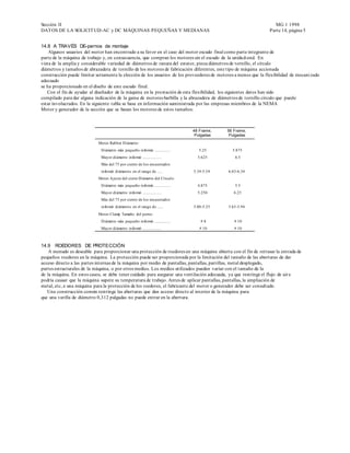 Sección II                                                                                                          MG 1 1998
DAT OS DE LA SOLICIT UD-AC y DC MÁQUINAS PEQUEÑAS Y MEDIANAS                                                     Parte 14, página 5


14.8 A TRAVÉS DE-pernos de montaje
    Algunos usuarios del motor han encontrado a su favor en el caso del motor escudo final como parte integrante de
parte de la máquina de trabajo y, en consecuencia, que compran los motores sin el escudo de la unida d-end. En
vista de la amplia y considerable variedad de diámetros de ranura del estator, pinza diámetros de tornillo, el círculo
diámetros y tamaños de abrazadera de tornillo de los motores de fabricación diferentes, este tipo de máquina accionada
construcción puede limitar seriamente la elección de los usuarios de los proveedores de motores a menos que la flexibilidad de mecani zado
adecuado
se ha proporcionado en el diseño de este escudo final.
   Con el fin de ayudar al diseñador de la máquina en la prestación de esta flexibilidad, los siguientes datos han sido
compilado para dar alguna indicación de la gama de motores barbilla y la abrazadera de diámetros de tornillo círculo que puede
estar involucrados. En la siguiente tabla se basa en información suministrada por las empresas miembros de la NEMA
Motor y generador de la sección que se basan los motores de estos tamaños:



                                                                               48 Frame,    56 Frame,
                                                                                Pulgadas     Pulgadas

                            Motor Rabbet Diámetro:
                             Diámetro más pequeño informó ..................     5.25          5.875
                             Mayor diámetro informó ....................         5.625          6.5
                             Más del 75 por ciento de los encuestados
                             informó diámetros en el rango de ......           5.34-5.54     6.03-6.34
                            Motor Ajuste del cierre Diámetro del Círculo:
                             Diámetro más pequeño informó ..................     4.875          5.5
                             Mayor diámetro informó ....................         5.250         6.25
                             Más del 75 por ciento de los encuestados
                             informó diámetros en el rango de .......          5.00-5.25     5.65-5.94
                            Motor Clamp Tamaño del perno:
                             Diámetro más pequeño informó ..................      #8            # 10
                             Mayor diámetro informó ....................          # 10          # 10



14.9 ROEDORES DE PROTECCIÓN
    A menudo es deseable para proporcionar una protección de roedores en una máquina abierta con el fin de retrasar la entrada de
pequeños roedores en la máquina. La protección puede ser proporcionada por la limitación del tamaño de las aberturas de dar
acceso directo a las partes internas de la máquina por medio de pantallas, pantallas, parrillas, metal desplegado,
partes estructurales de la máquina, o por otros medios. Los medios utilizados pueden variar con el tamaño de la
de la máquina. En estos casos, se debe tener cuidado para asegurar una ventilación adecuada, ya que restringe el flujo de air e
podría causar que la máquina supere su temperatura de trabajo. Antes de aplicar pantallas, pantallas, la ampliación de
metal, etc, a una máquina para la protección de los roedores, el fabricante del motor o generador debe ser consultado.
   Una construcción común restringe las aberturas que dan acceso directo al interior de la máquina para
que una varilla de diámetro 0,312 pulgadas no puede entrar en la abertura.
 